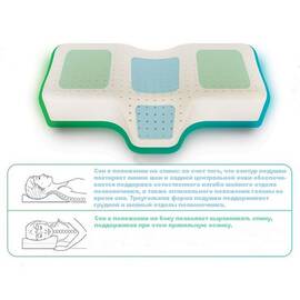 Подушка Comfort Line THERAPEUTIC VS2016