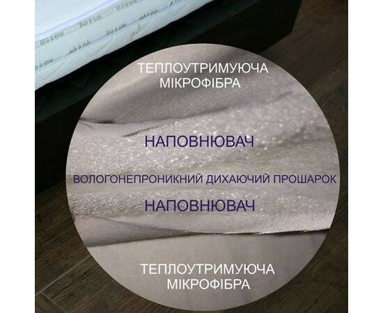 Наматрацник непромокальний IGLEN 180x200 на резинках (180200S), Розмір: 180x200, Спосіб кріплення: гумки по кутах, зображення 2