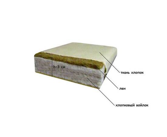Матрац лляний Lintex (тканина бавовна) 140х200х3 (мтб-142), Розмір: 140x200, зображення 3