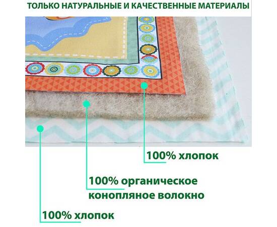 Еко покривало-ковдра «Пори року» 155х225 Loskutini, зображення 5