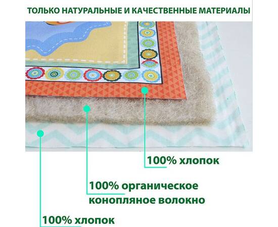 Конверт-одеяло на выписку «В мире животных» 35х75 (75х100) Loskutini, изображение 6