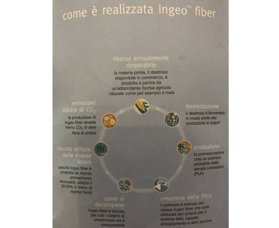 Ковдра Hammerfest 155X215 CORN QUILT, Сезонність: демісезонна, Розмір: 155x215, зображення 7