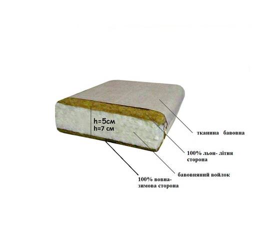 Матрас зима/лето Lintex (ткань хлопок) 80х200х5 (мфб/зл-82)