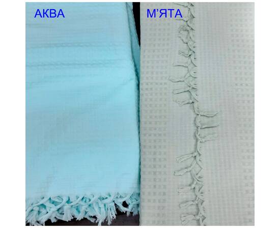 Покривало-плед IzziHome Checkers водяний 220х240 (550415), Основний колір: бірюзовий, Розмір: 220x240