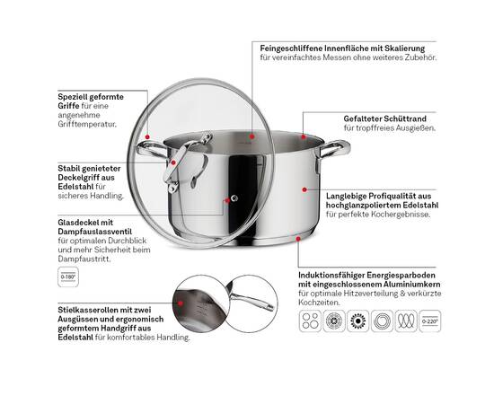 Молочник KELA Flavoria 14 см, 1,6 л (10184), зображення 2