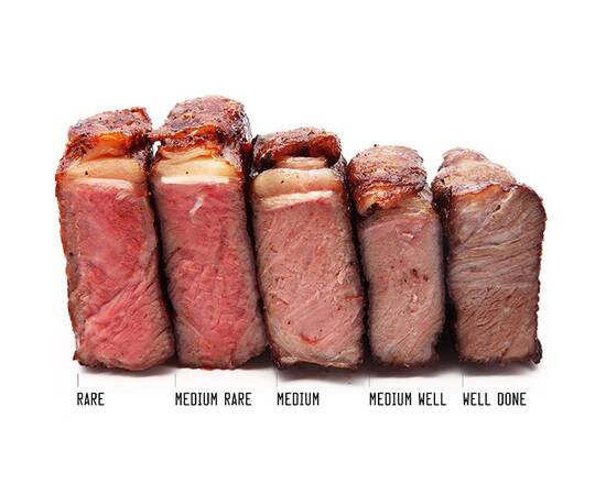 Термометр для м'яса WESTMARK (W12482280), зображення 2