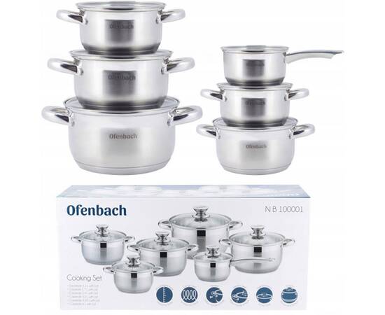 Набір посуду 12 пр., зображення 4