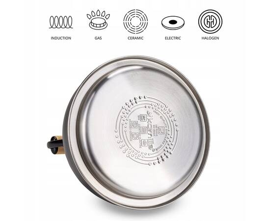 Чайник 2,5л Kamille (856), зображення 4