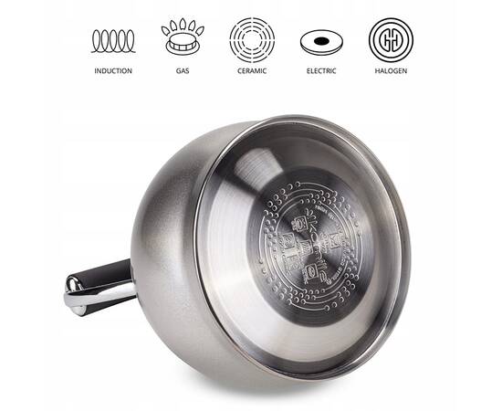 Чайник 2 л Kamille (871), зображення 5