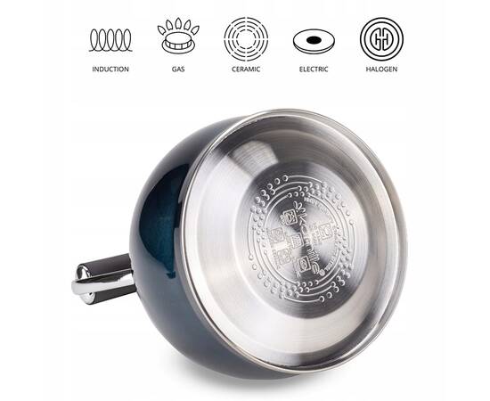 Чайник 2 л Kamille (872), изображение 4