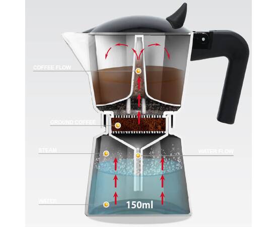 Кавоварка Espresso Moka алюмінієва 450 мл Maestro (MR1658-9), зображення 3