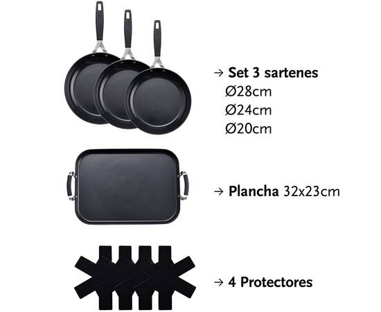 Набор посуды MasterPro Smart, 8 предметов (BGEU-5599), изображение 2