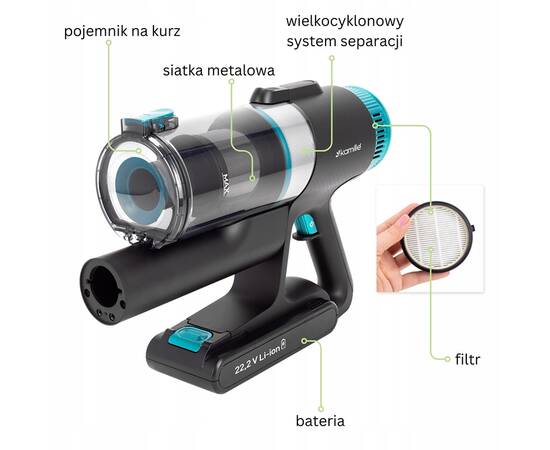 Бездротовий пилосос вертикальний 2в1 135Вт чорно-зелений Kamille (6901), зображення 7