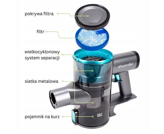 Бездротовий пилосос вертикальний 2в1 135Вт чорно-зелений Kamille (6902), зображення 7