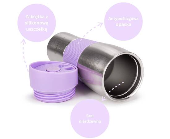 Термокружка 480 мл из нержавеющей стали с TPR-вставкой (ментоловый, голубой, ліловий, серый). Kamille (2161), изображение 7